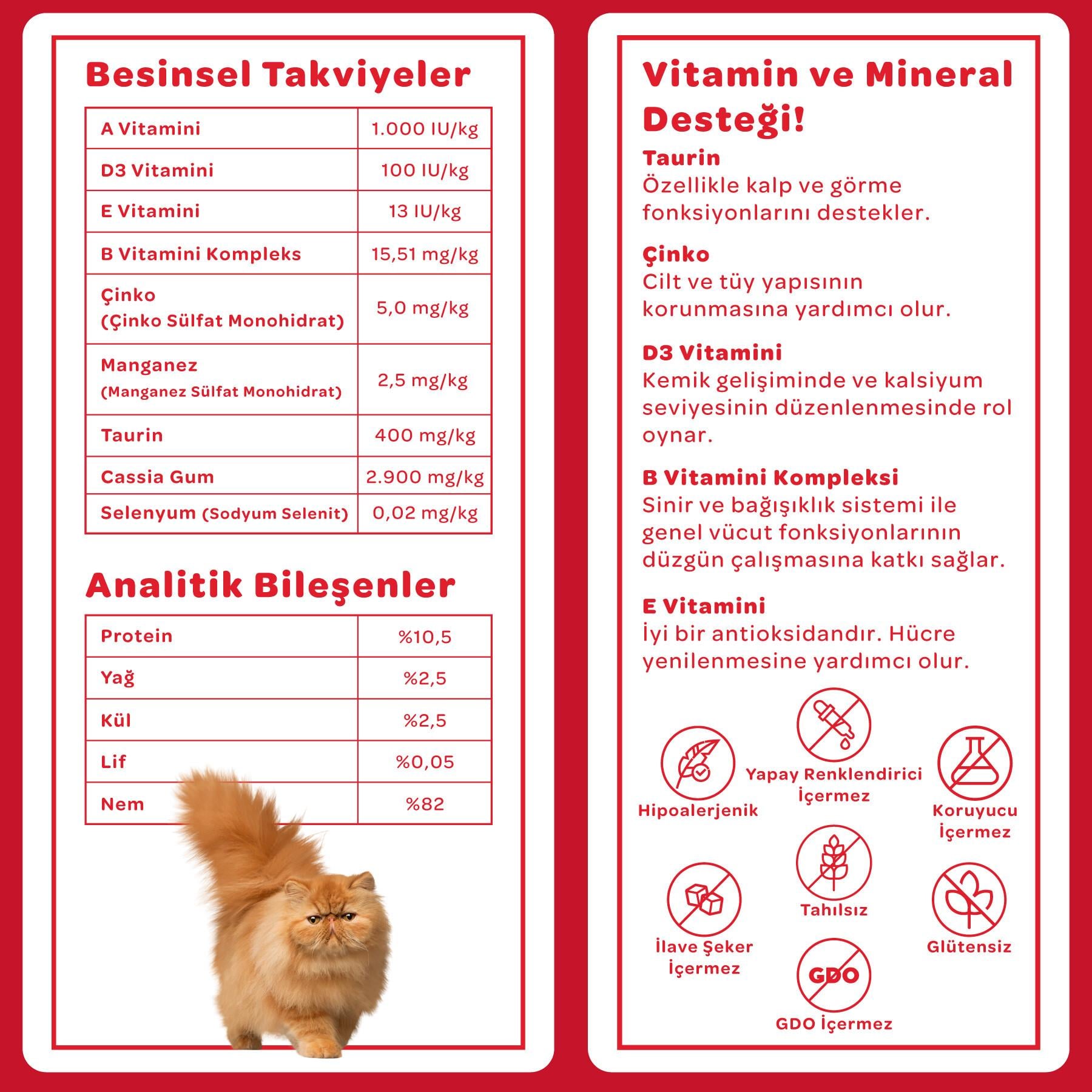 Vets Plus Optimal Nutrition Kuzu Etli Tahılsız Kedi Konservesi 85gr