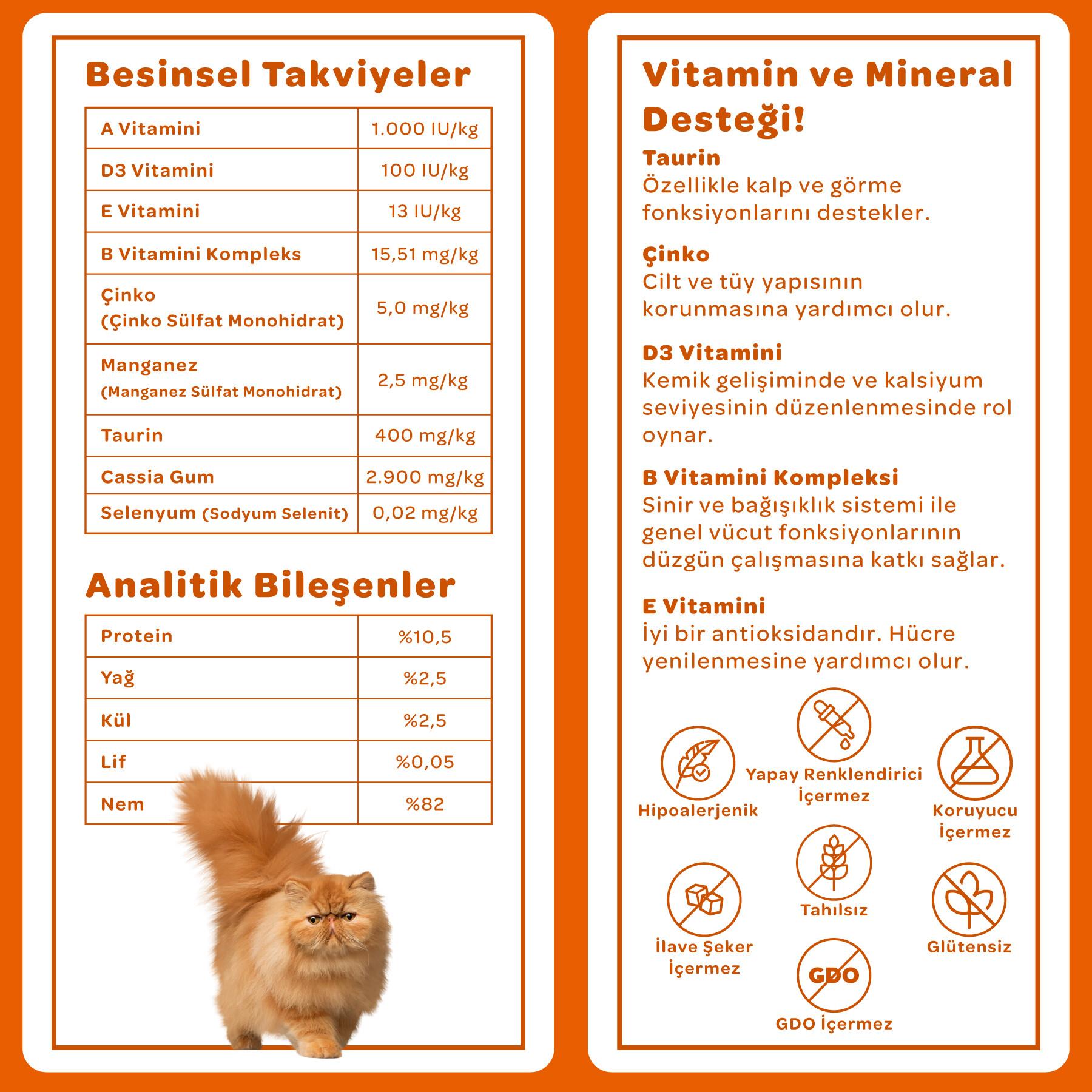 Vets Plus Optimal Nutrition Tavuk Etli Tahılsız Kedi Konservesi 85gr