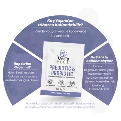Vets Plus Kedi ve Köpekler İçin Prebiyotik ve Probiyotik Toz 2gr (30lu)