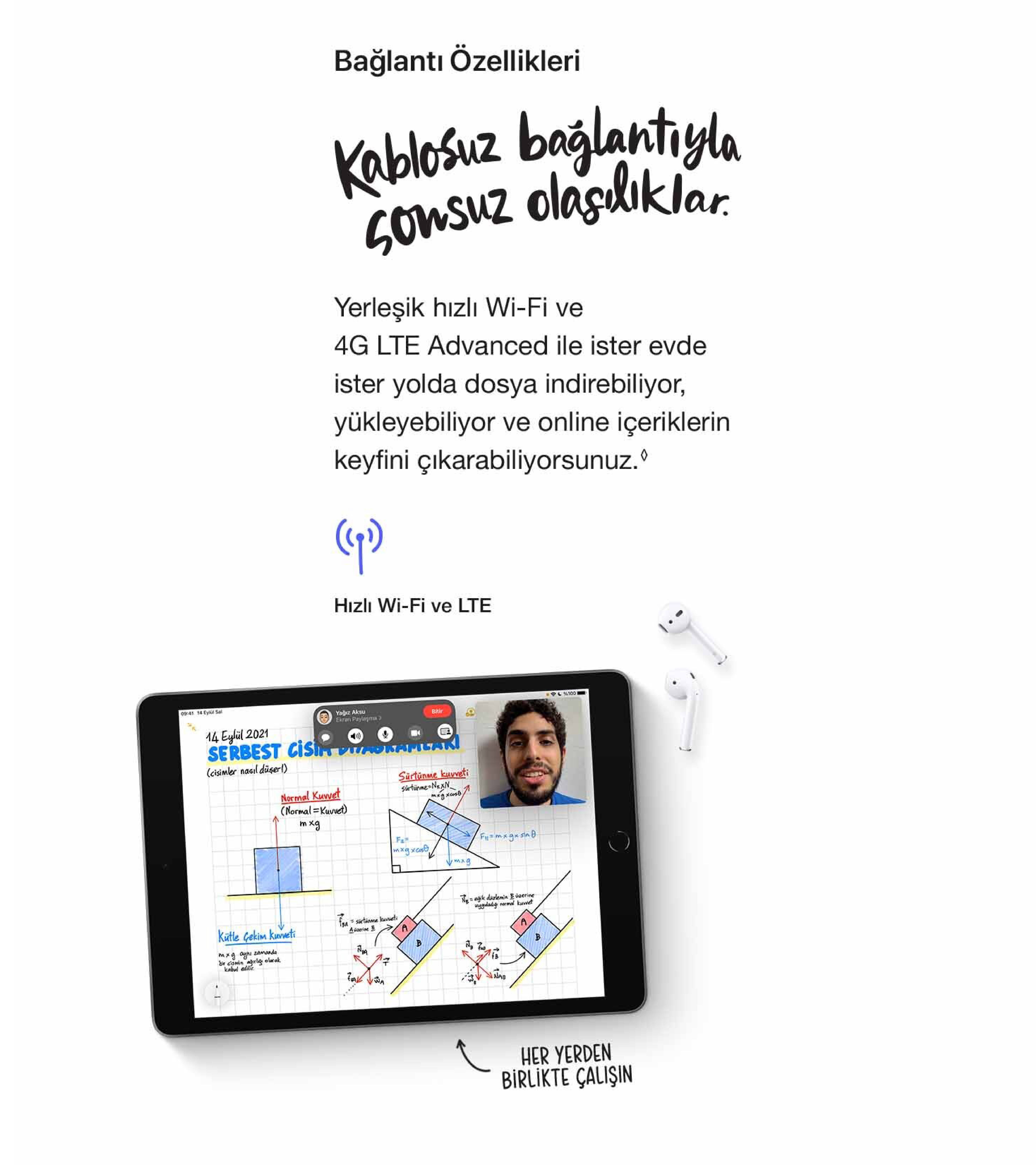 Apple İpad 9.Nesil