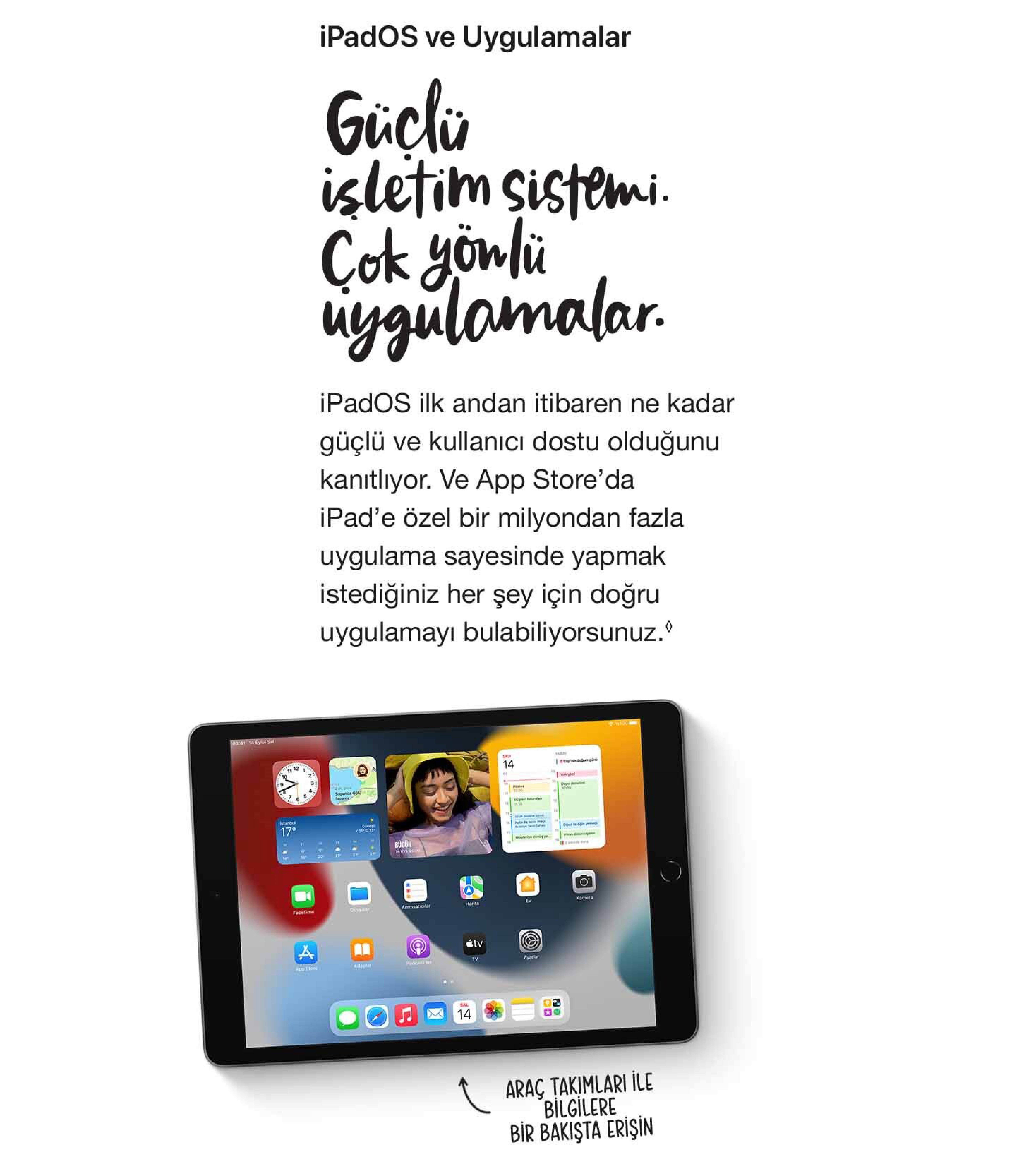 Apple İpad 9.Nesil