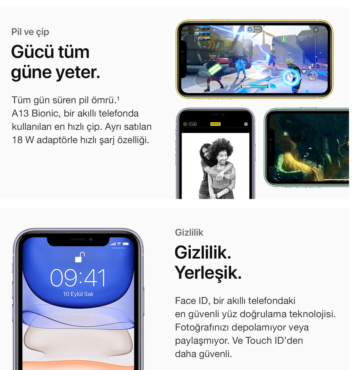 İkinci El iPhone 11