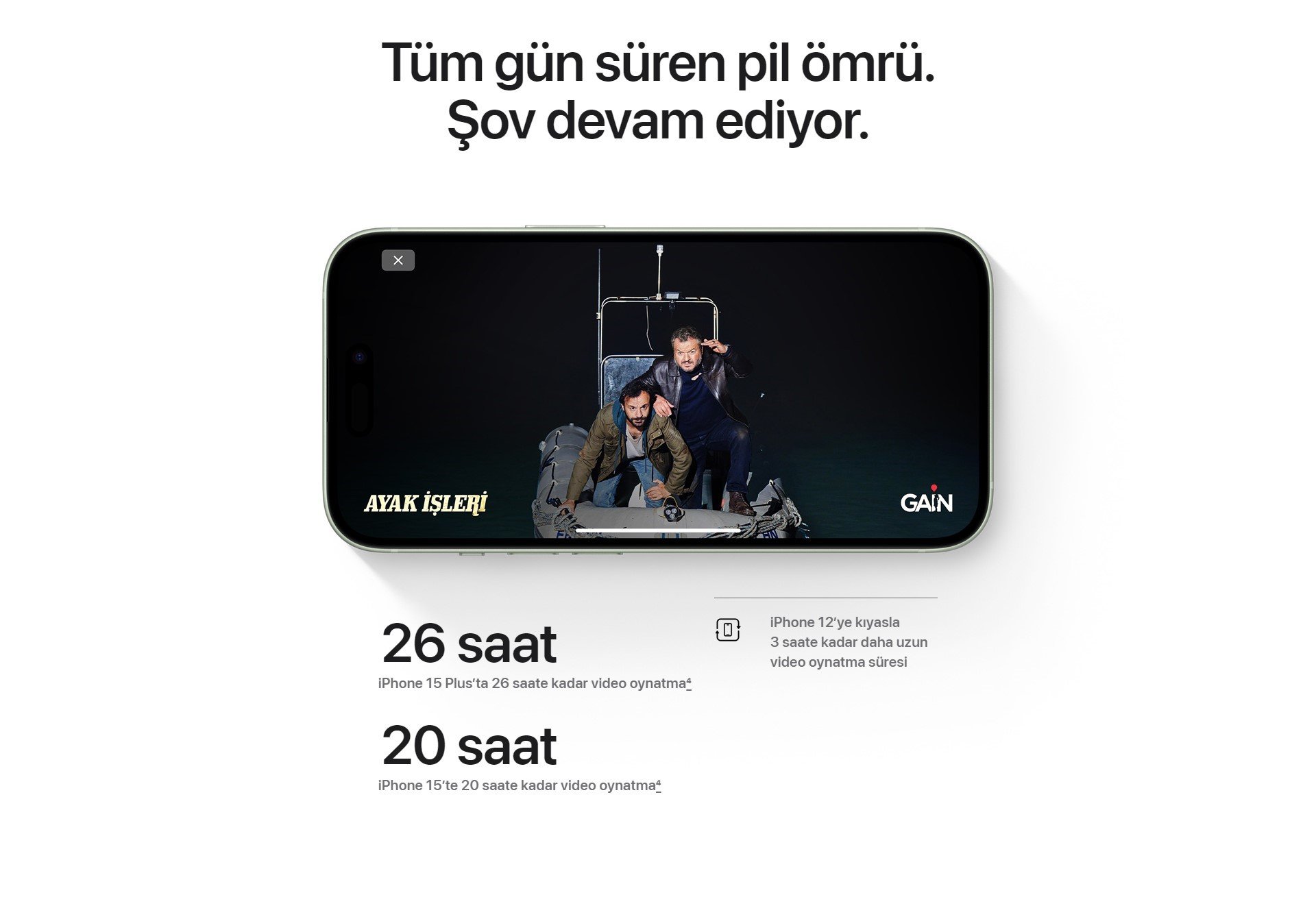 İphone 15