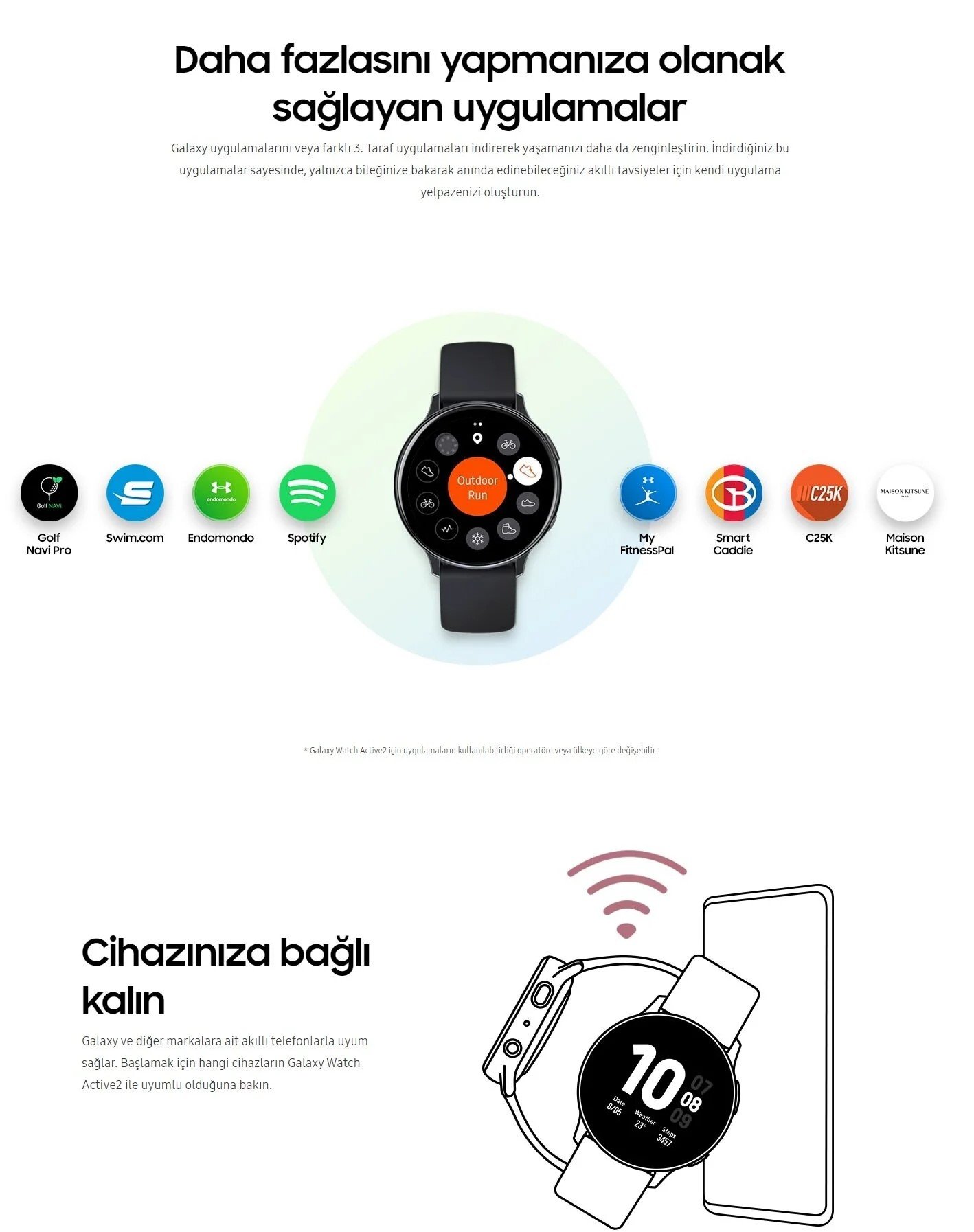 Yenilenmiş Samsung Galaxy Watch Active 2