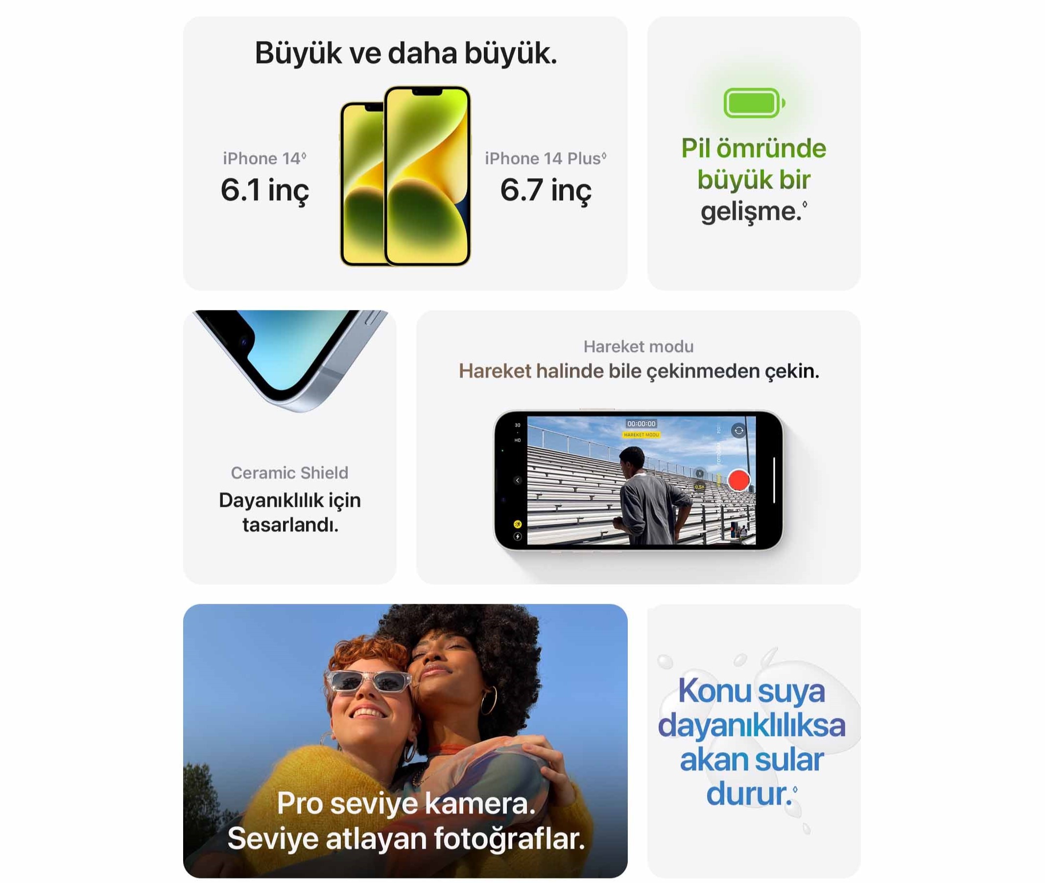 Yenilenmiş iPhone 14 Plus