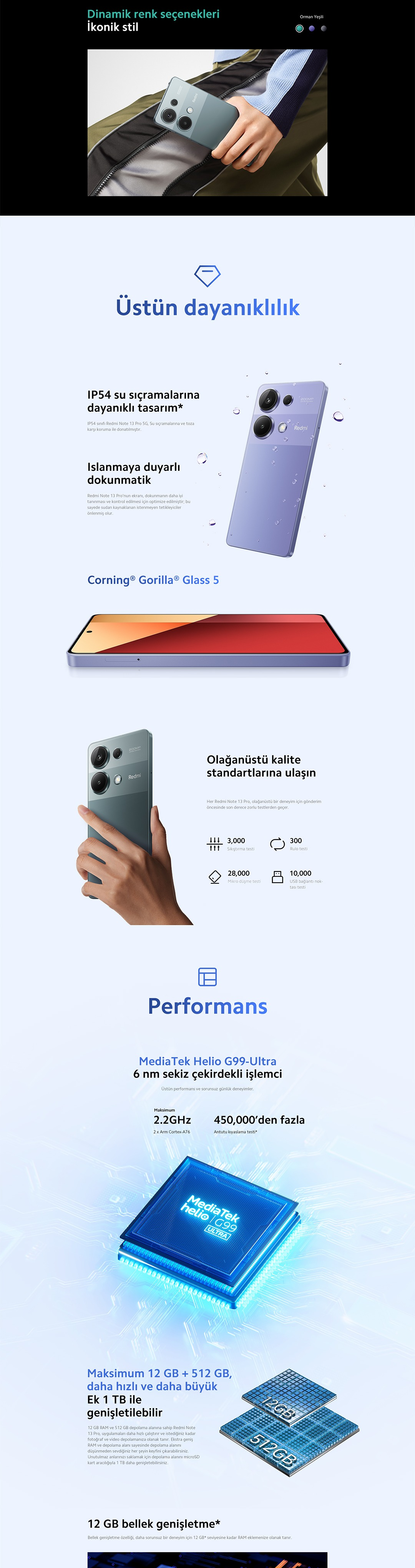 Xiaomi Note 13 Pro