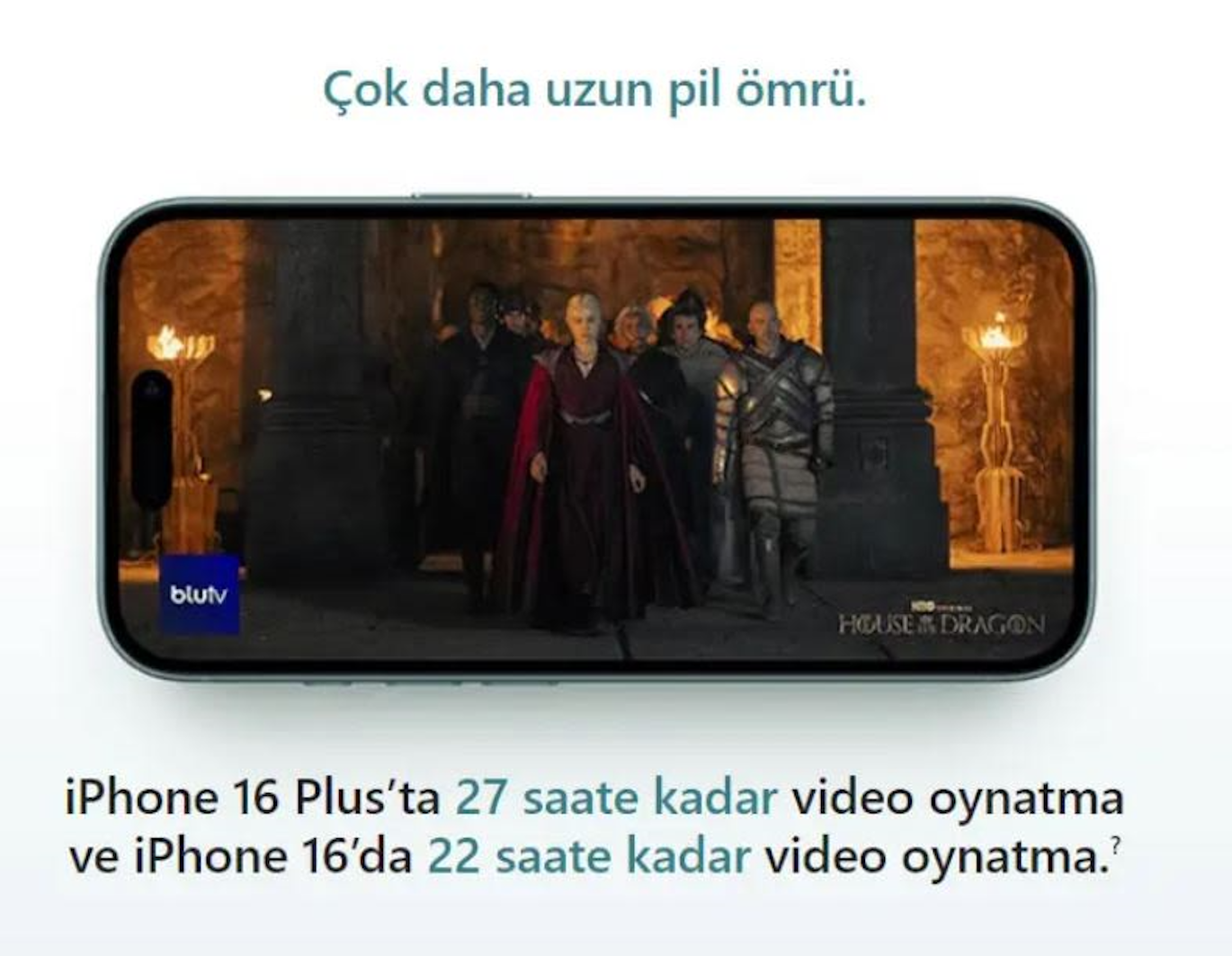 Dayanıklı iPhone 16 Ekranı