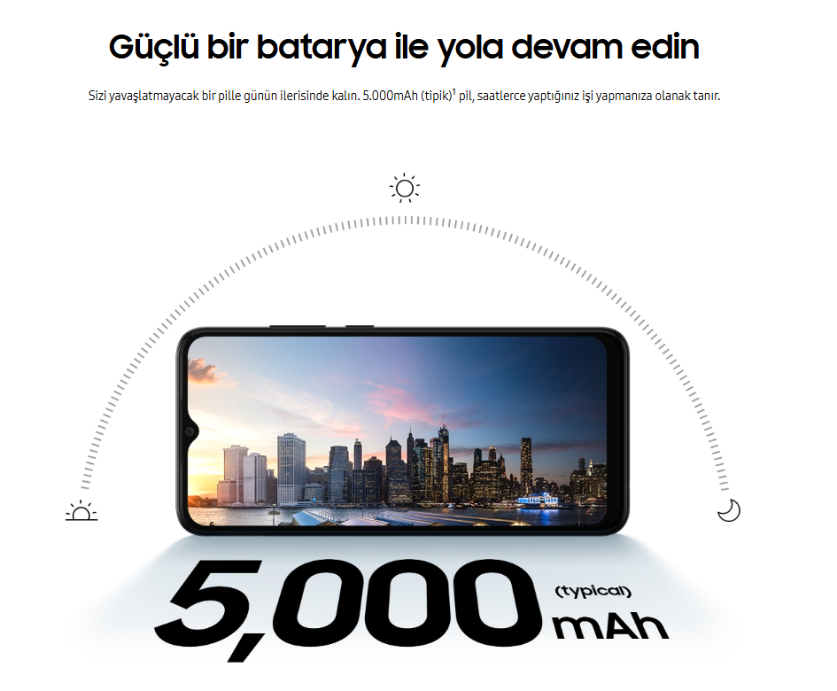 Yenilenmiş Samsung Galaxy A03 Batarya