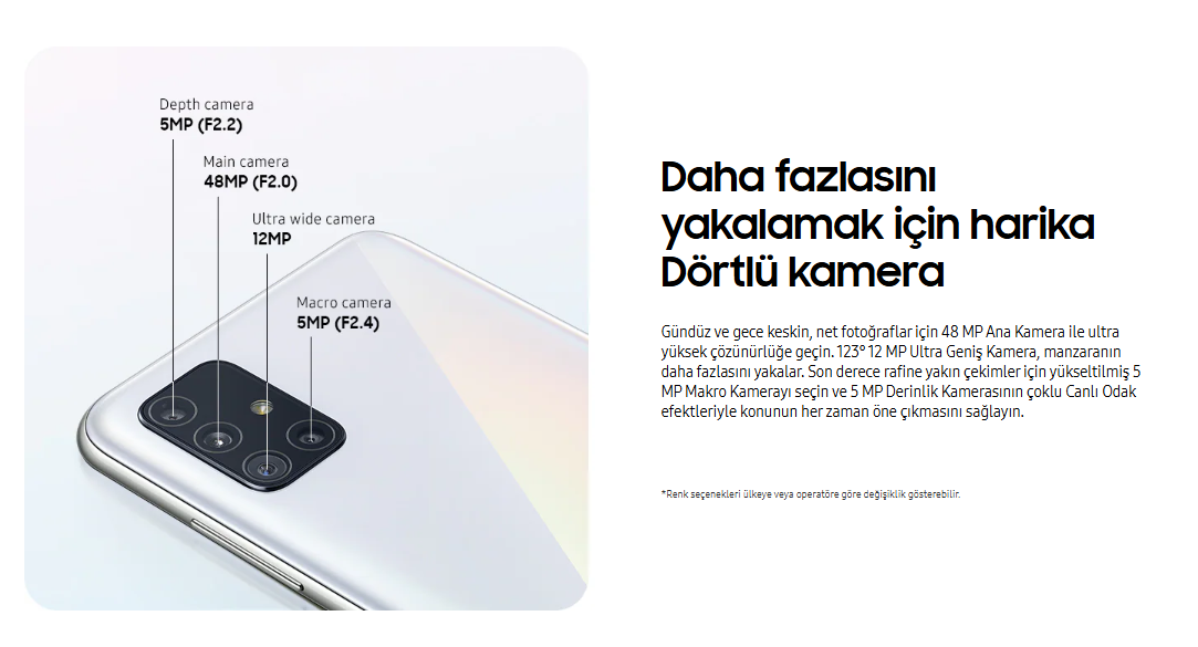 Outlet Samsung Galaxy A51 Kamera