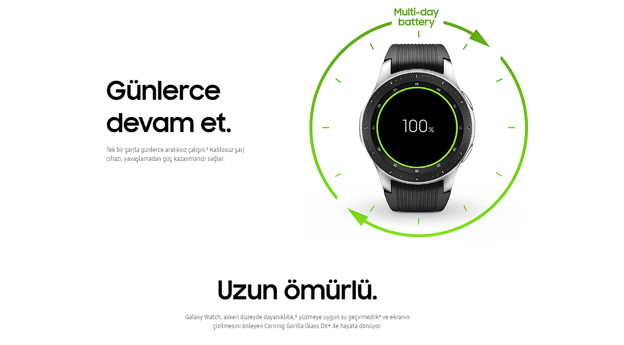 Samsung Galaxy Watch