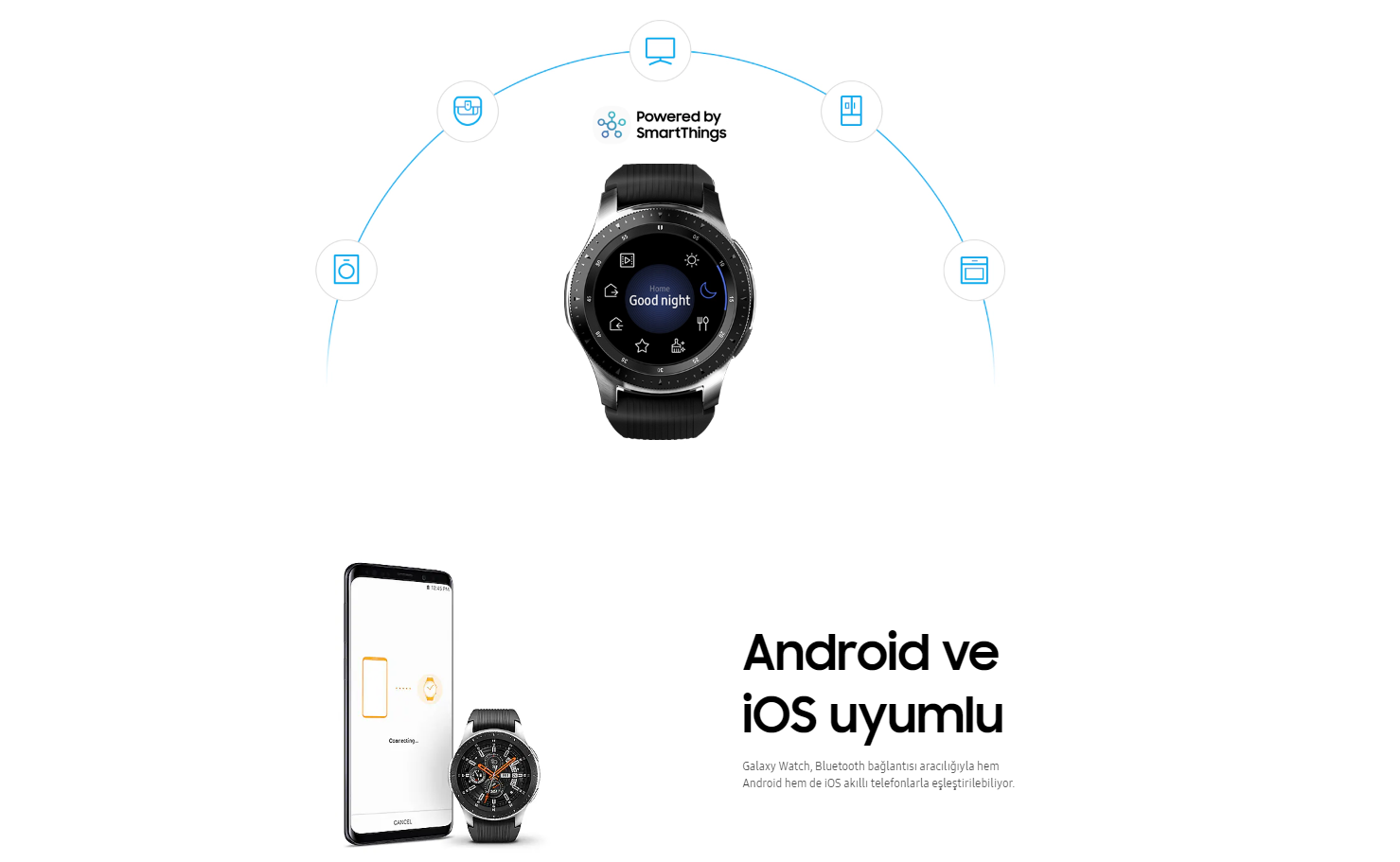 Samsung Galaxy Watch