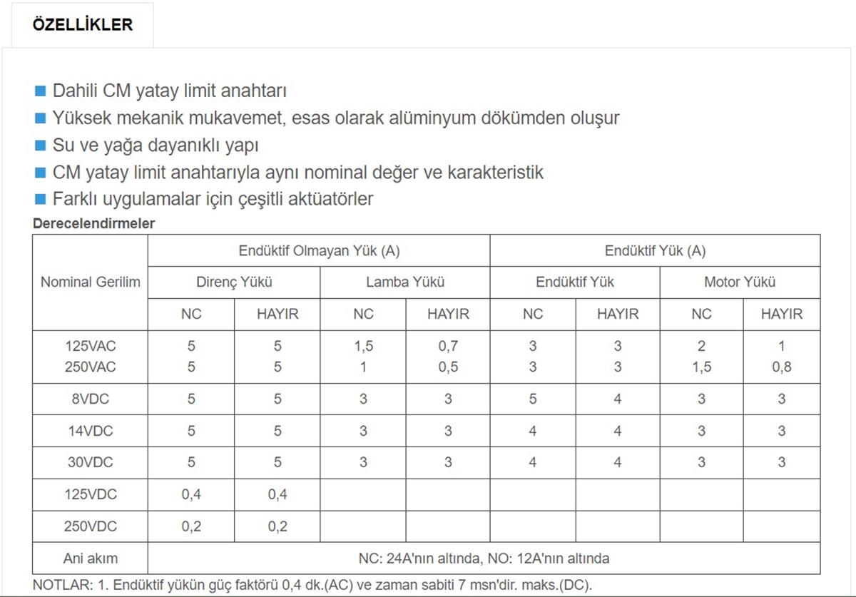 Kauçuk Korumalı Makaralı Kol