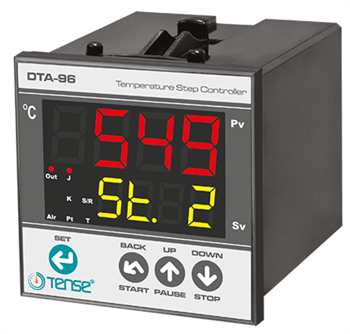 96x96 Profil Kontrol Cihazı