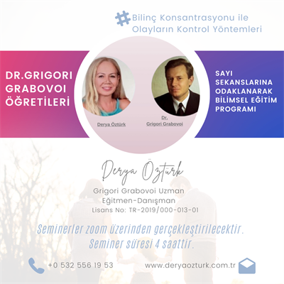 Bilinç Konsantrasyonu ile Olayların Kontrol Yöntemleri 