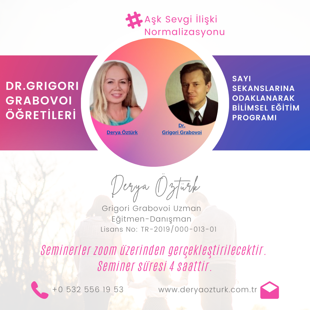 Aşk Sevgi İlişki Normalizasyonu