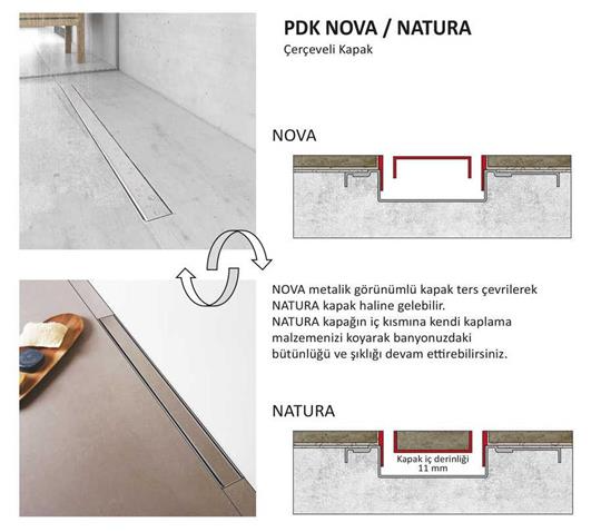 PRODİLİNE NOVA/NATURA KAPAK SETİ (60cm, Satine)