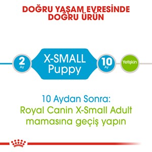 Royal Canin X-Small Junior Küçük Irk Yavru Köpek Maması - 1,5 Kg