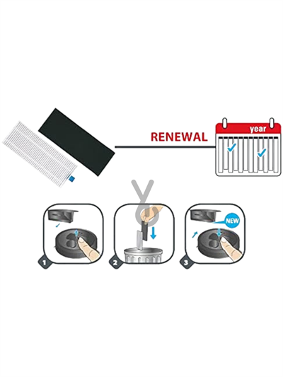 Tefal, Rowenta X-Plorer Serie 75 Total Care Filtre Fırça Kiti