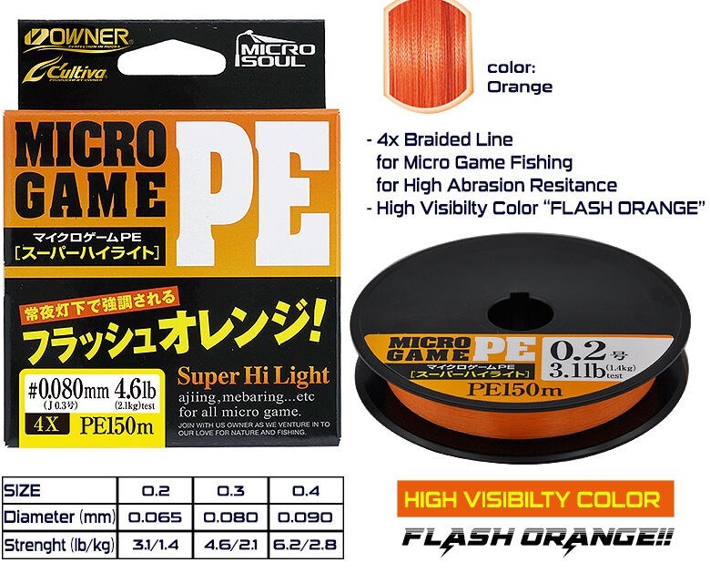 Cultiva 66107 PE Micro Game 4x ip misina - Cultiva