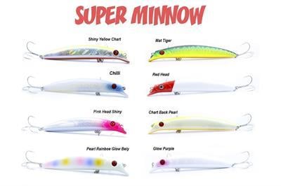 Fujin Süper Minnow 11.5cm 18gr Maket Balık