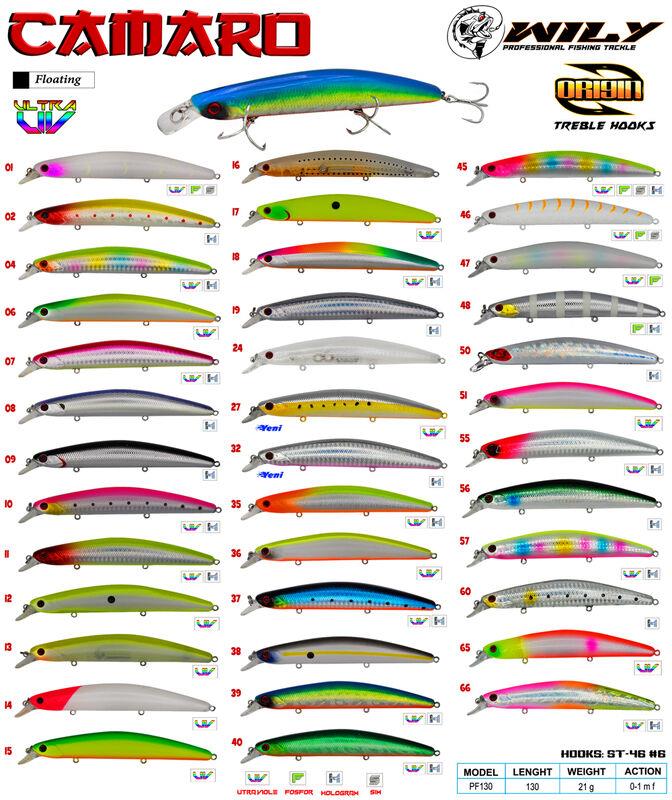 Wily Camaro 13 cm Maket Balık 21 gr (0-1M) - Wily