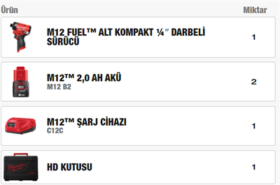 Milwaukee M12 FID2-202X Darbeli Vidalama Makinesi