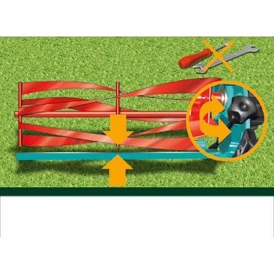 Bosch AHM 38 G Mekanik Çim Biçme Makinesi