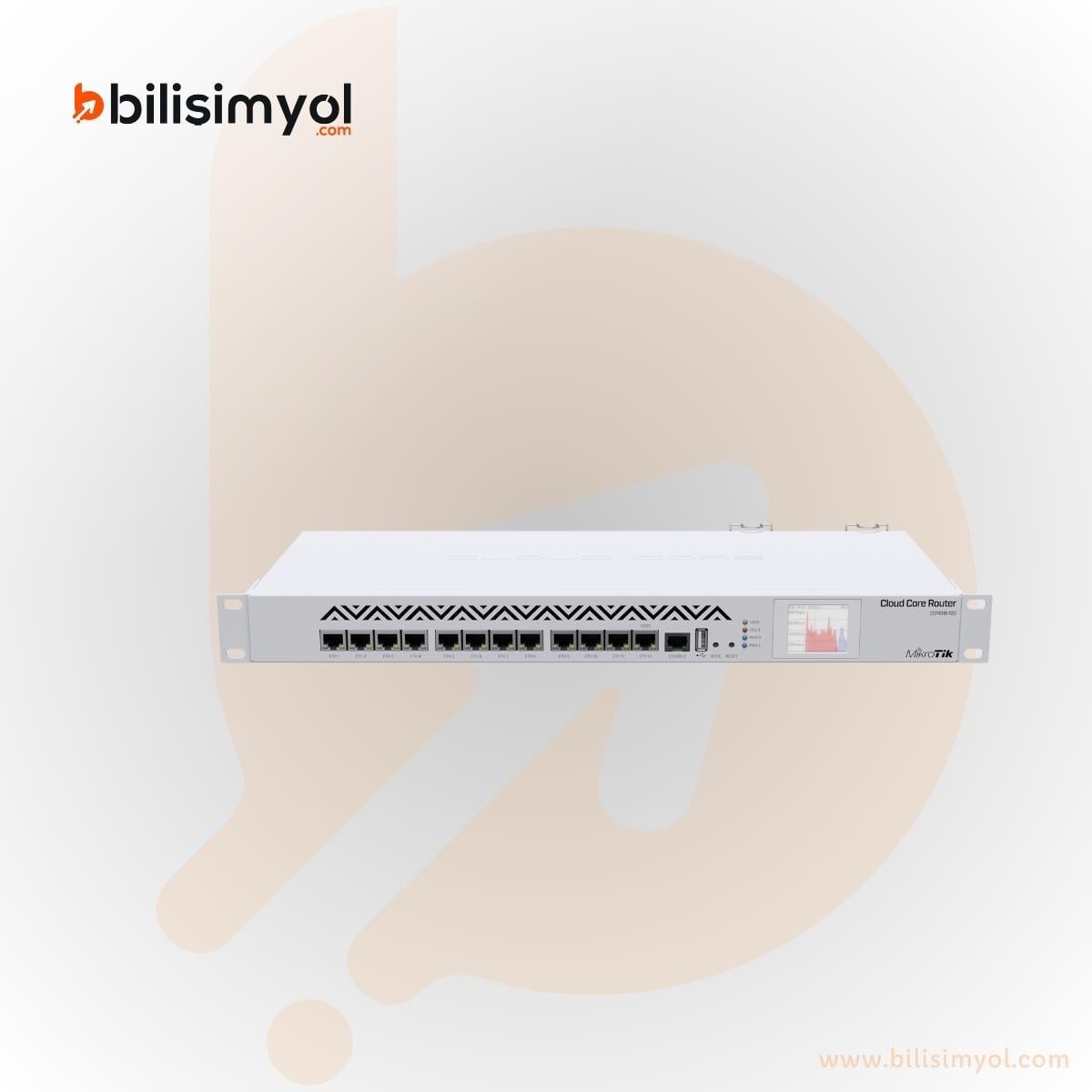 Cloud Core Router1016-12S-1S