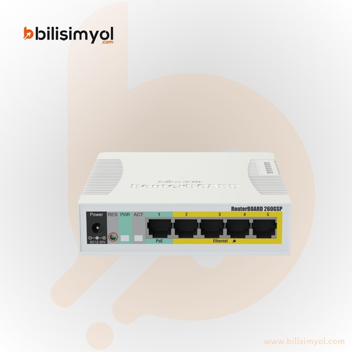 RouterBoard 260GSP