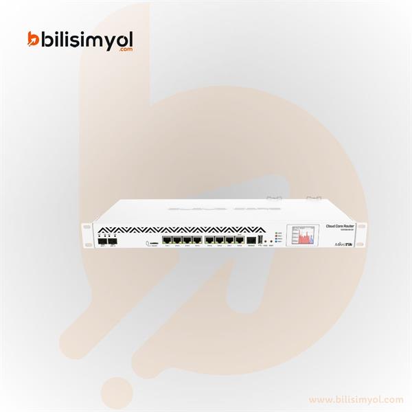 Cloud Core Router 1036-8G-2S+