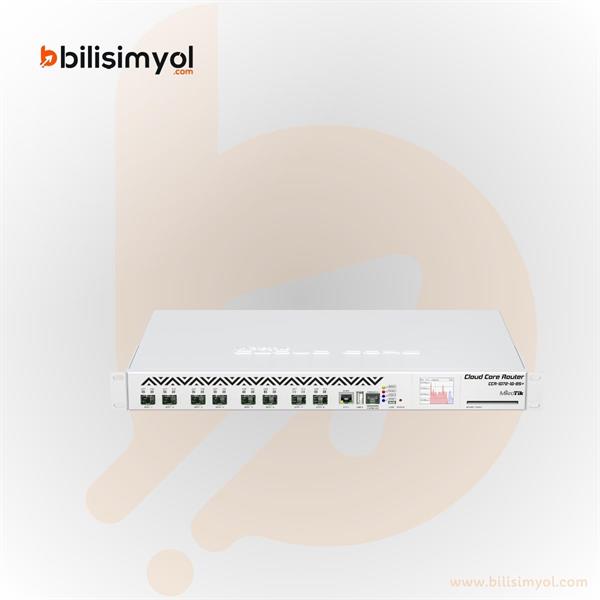Cloud Core Router1072-1G-8S+
