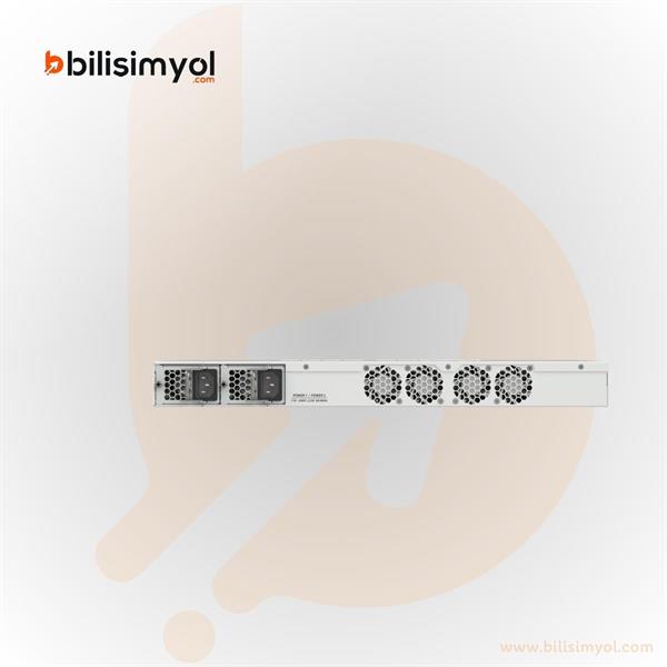 Cloud Core Router1072-1G-8S+