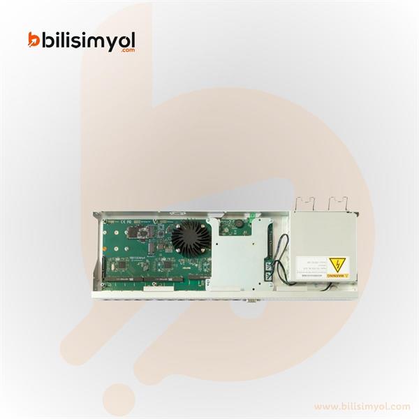 RB1100AHx4 Dude Edition