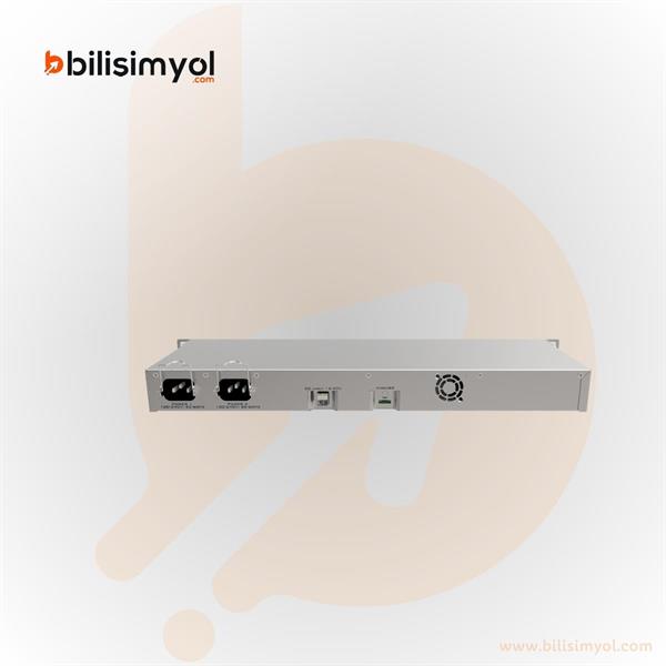 RB1100AHx4 Dude Edition