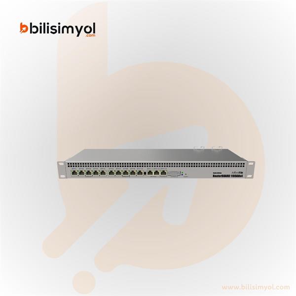 RB1100AHx4 Dude Edition