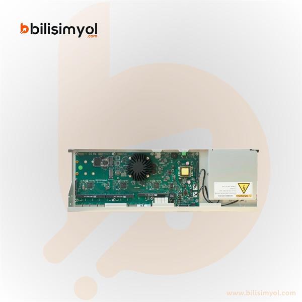 RB1100AHx4 Dude Edition