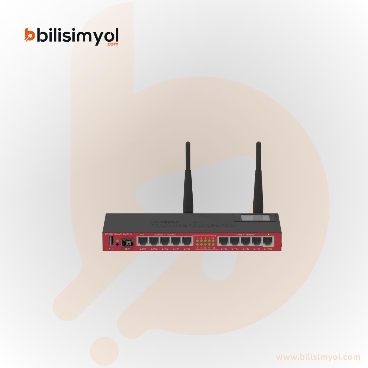 Router Board