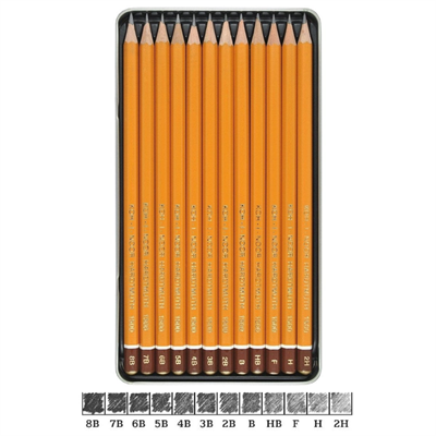 Koh-i Noor Dereceli Eskiz Cizim Kalem Seti 1502 8B-2H