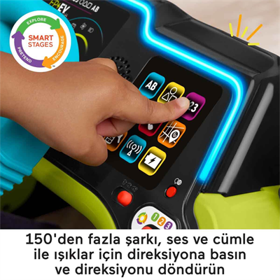 Mattel Fisher Price Sesli Ve Işıklı Eğlen Ve Öğren İlk Arabam Hyr91