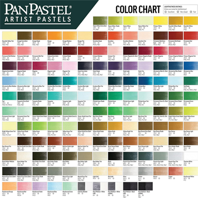 PanPastel 921.5 Metallic Pewter