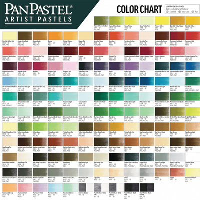 PanPastel Colorfin Armadillo Art and Craft 9 ml Ultra Yumuşak Sanatçı Pastel, Turkuaz Rengi