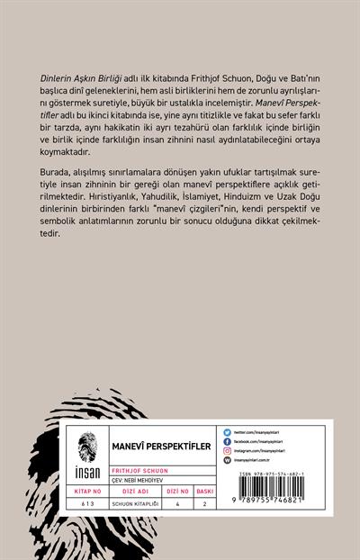 Manevî Perspektifler