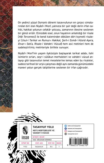 Tasavvuf Yolu - Nefs Mertebeleri ve Vahdet-i Vücud