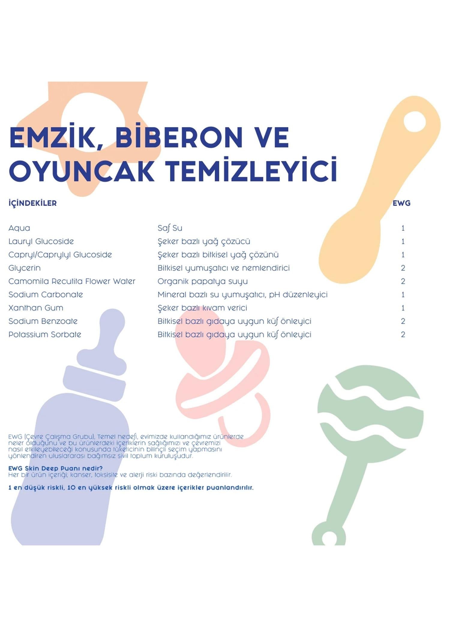 Lindos Emzik, Biberon ve Oyuncak Temizleyici 600ml