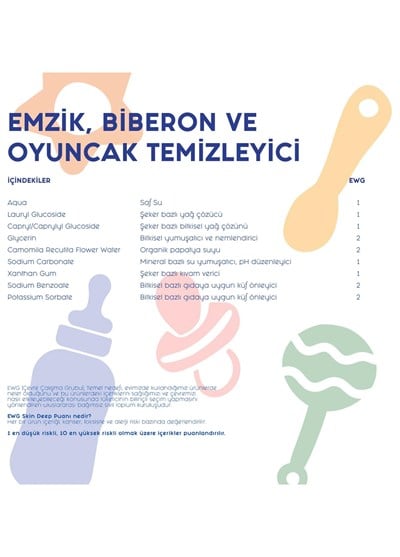 Lindos Emzik, Biberon ve Oyuncak Temizleyici 600ml
