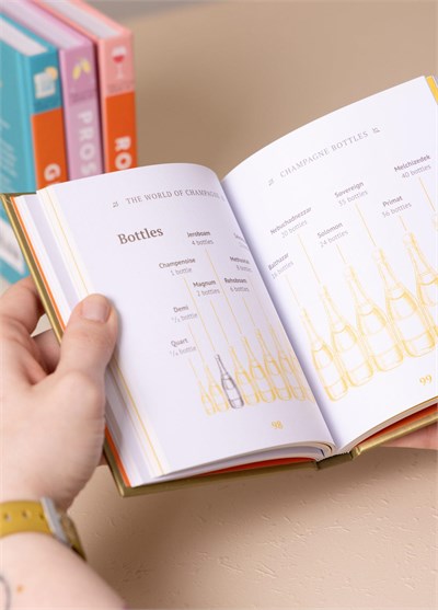 The Mia The Little Book Of Champagne