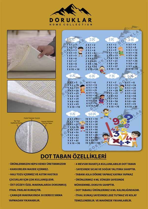 Kaymaz Taban Yıkanabilir Çarpım Tablosu Desenli Çocuk Halısı