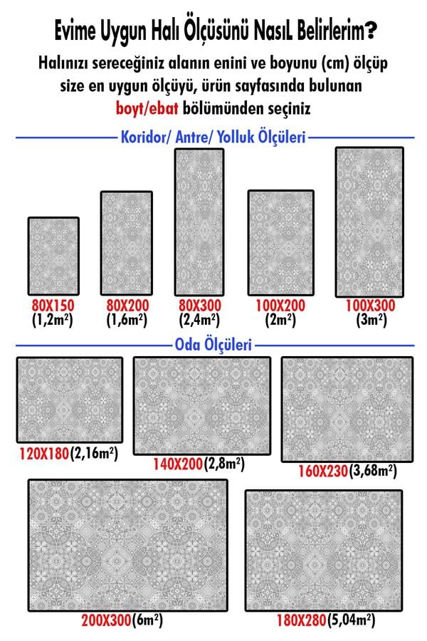 Kaymaz Taban Yıkanabilir Çarpım Tablosu Desenli Çocuk Halısı