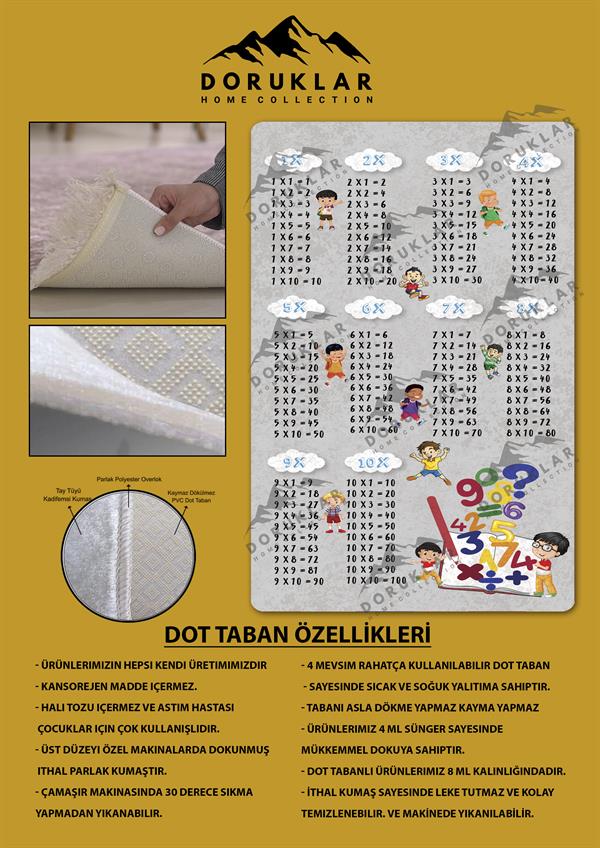 Kaymaz Taban Yıkanabilir Çarpım Tablosu Desenli Çocuk Halısı