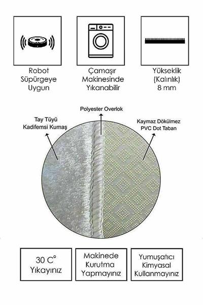 Yıkanabilir Kaymaz Dot Tabanlı Dekoratif Desenli 3'lü Klozet Takımı Banyo Paspas Seti